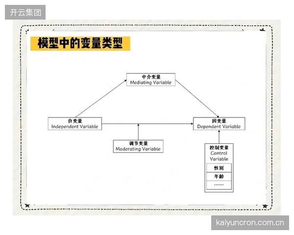 久保建英远射能力进化明显，或成森保一战术体系中破密集防守的关键变量。